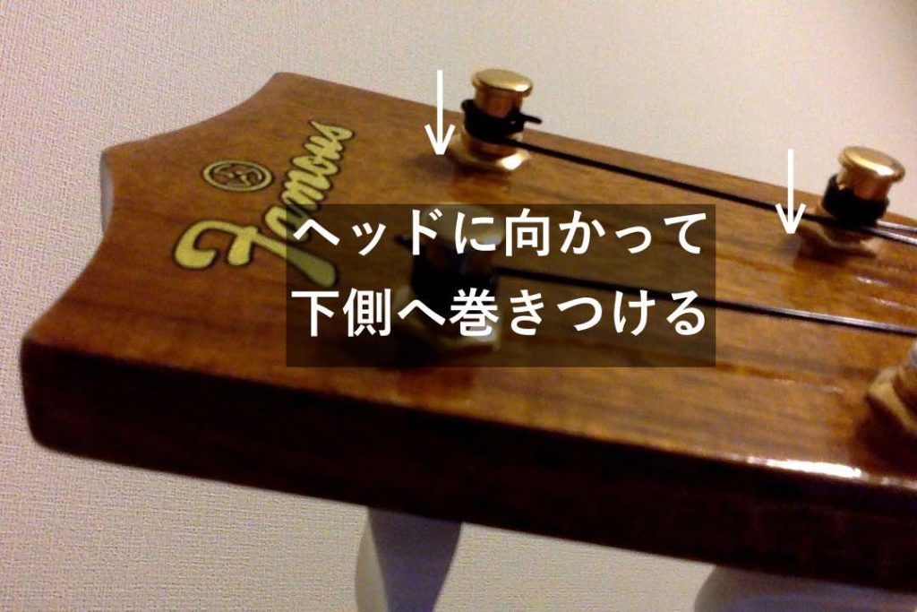 弦を巻きつける方向