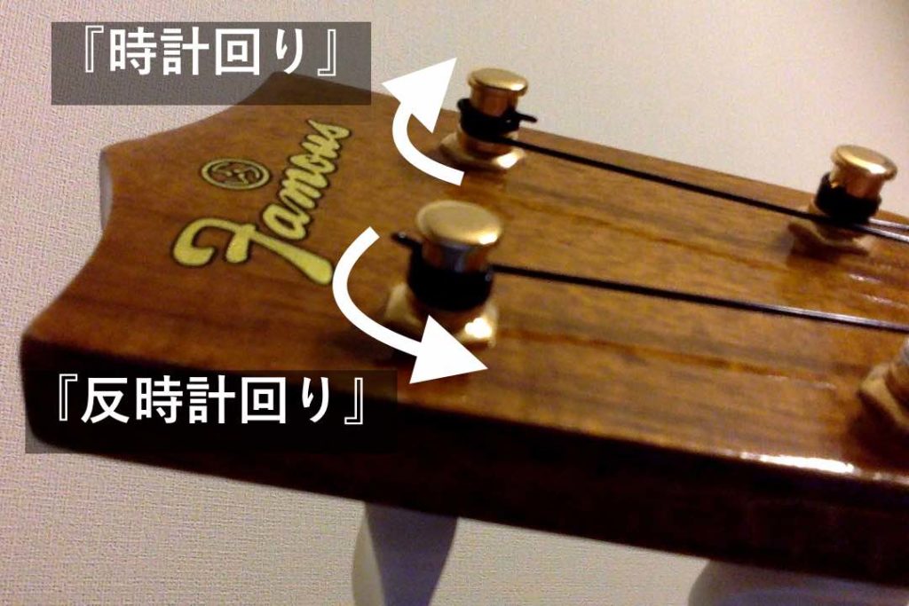 弦を巻きつける向き